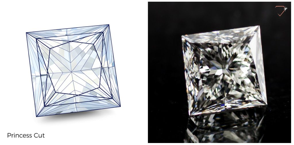 Princess Cut Diamond