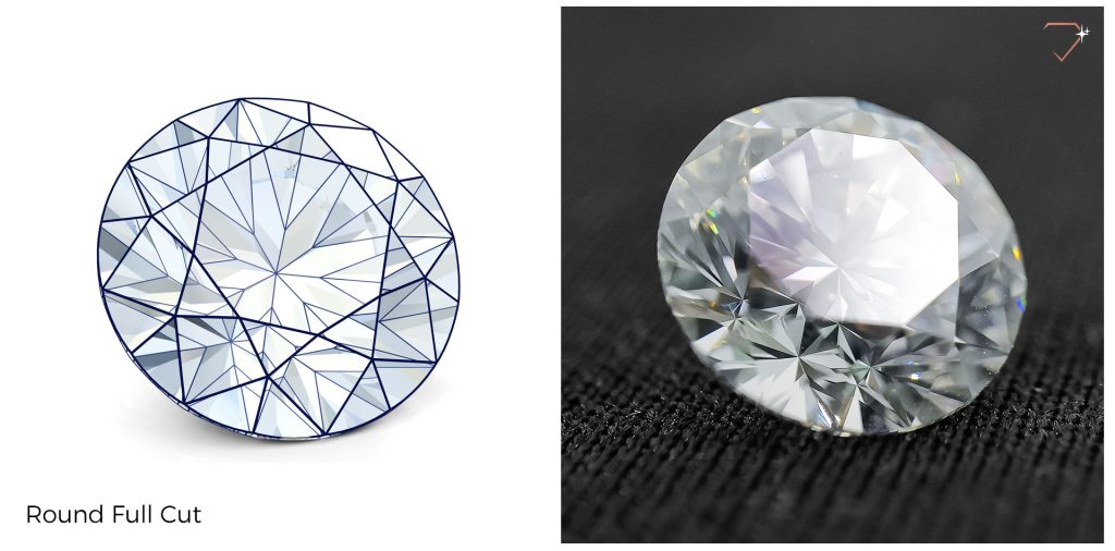 Round Full cut diamond
