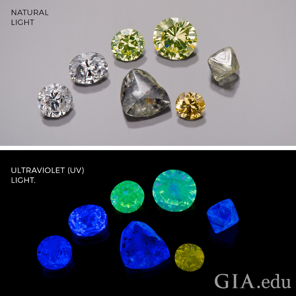 Multiple colors of fluorescence when observed under UV light.
