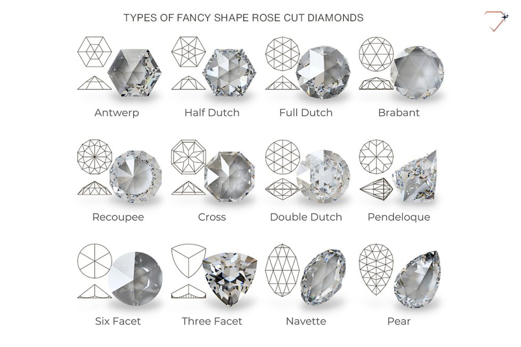 Unique and special shape rose cut diamond facettings