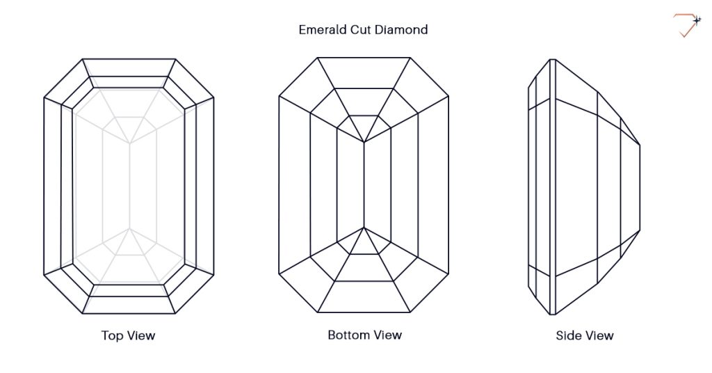 Emerald cut diamond faceting